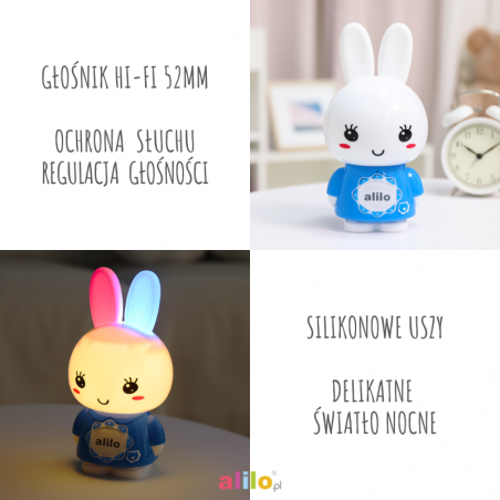 Króliczek Alilo Big Bunny niebieski