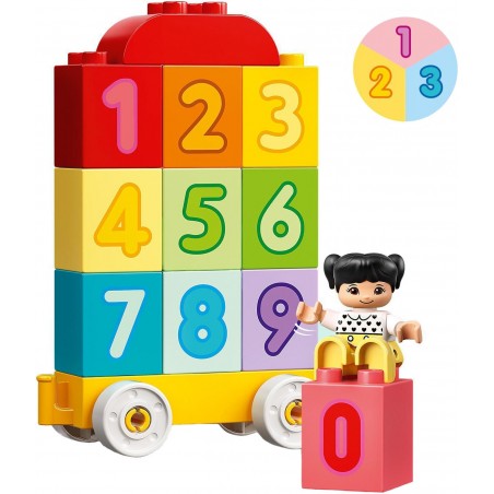 Pociąg z cyferkami nauka liczenia 10954 Lego Duplo