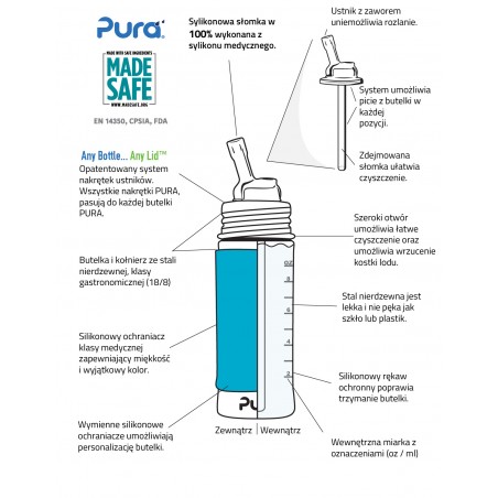 Termobutelka ze Słomką 260 ml Różowa Swirl- Pura Kiki