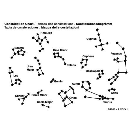 Gwiazdki świecące w ciemności 350 szt. - The Original Glowstars Company