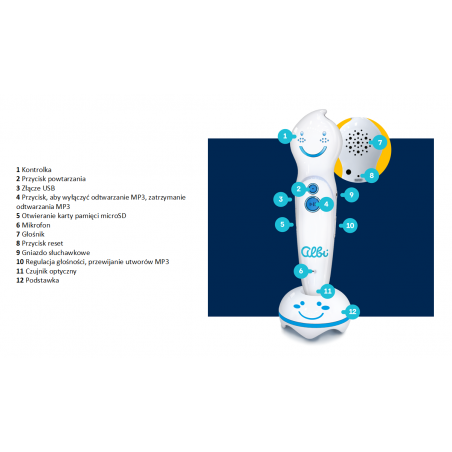 Mówiące pióro Albik, ładowarka i naklejki Czytaj z Albikiem