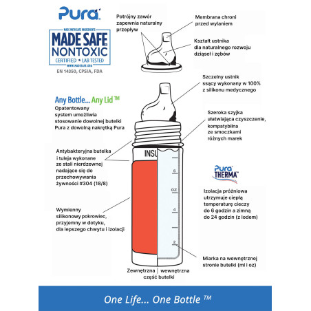 Pura termobutelka z ustnikiem 260 ml niebieska Pura Kiki