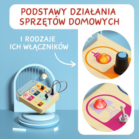 Tablica manipulacyjna z przełącznikami światełka Topbright