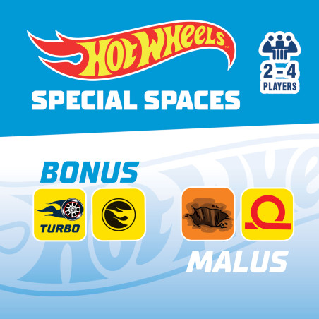 Hot Wheels gra planszowa  wyścig