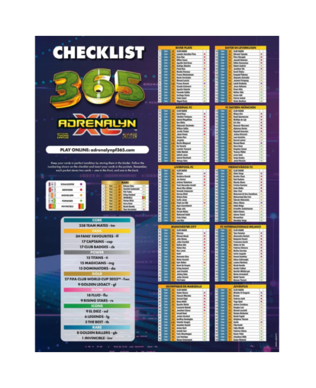 Album piłkarski PANINI FIFA 365 ADRENALYN XL 2025 zestaw startowy + 17 kart
