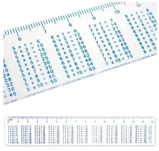 Linijka 15cm z tabliczką mnożenia przezroczysta Starpak