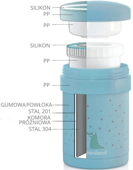 Termos na jedzenie z 2 pojemnikami Azure - Miniland