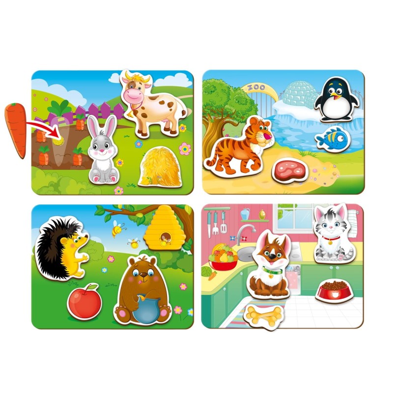 Edukacyjna Gra z Rzepami Kto co je?