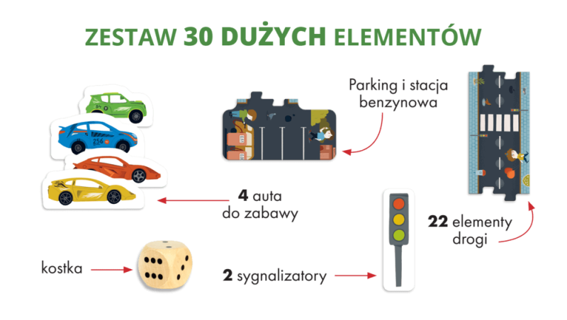Droga. Duże puzzle z grą - Kapitan Nauka