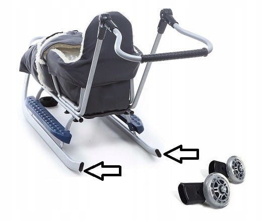 Kółka do sanek Piccolino - Adbor