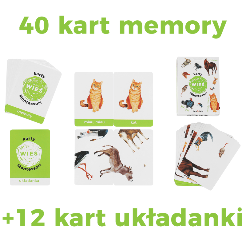 Karty Montessori WIEŚ