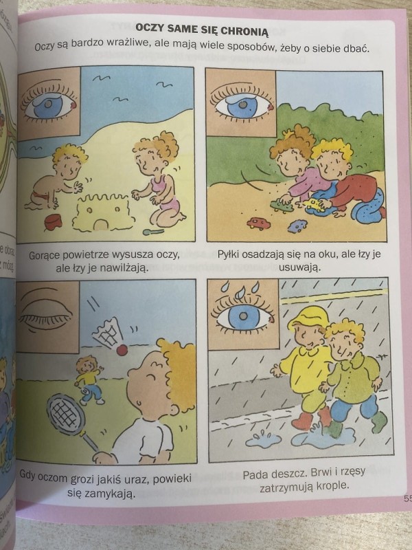 Świat w obrazkach. Ludzkie ciało