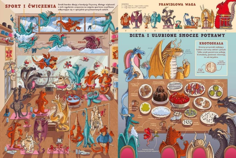 Fakty i plotki o smokach – Nikola Kucharska