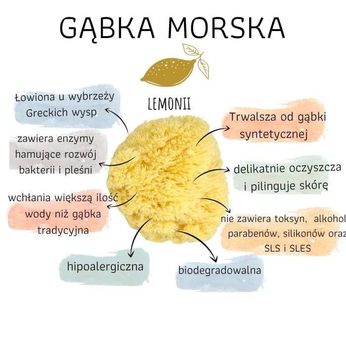 Naturalna Gąbka Morska Fine-Silk - Lemonii