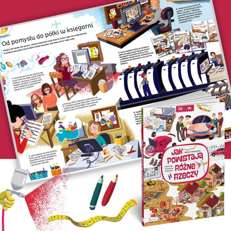 Jak powstają różne rzeczy. Od...do.