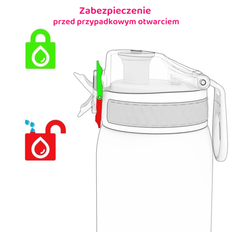 ION8 Bidon ze Stali Nierdzewnej Lody Różowy 400 ml