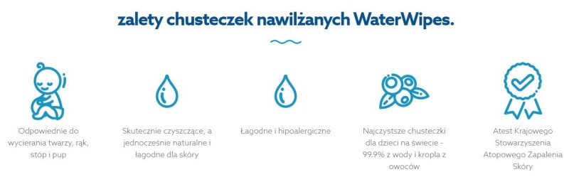 Chusteczki nawilżane nasączane wodą z dodatkiem wyciągu z orzechów mydlanych, 60szt - WaterWipes