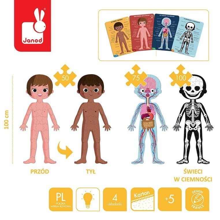 Puzzle edukacyjne dwustronne Ciało człowieka - Janod