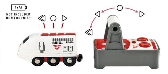 Zdalnie Sterowana Kolejka - Lokomotywa - Brio