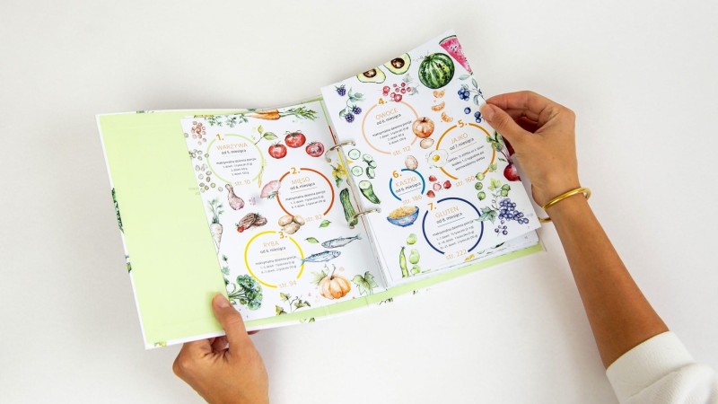 Planer rozszerzania diety - Izabela Jastrzębska