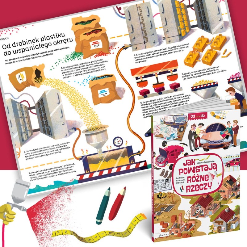 Jak powstają różne rzeczy. Od...do.