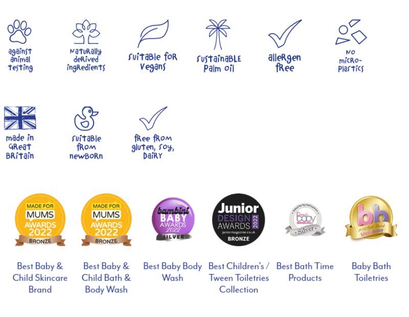 Naturalny Żel Do Mycia Ciała i Włosów Dla Dzieci i Niemowląt - Mini U