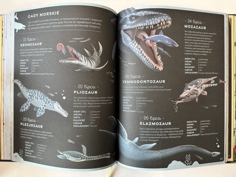 Rok z dinozaurami - 365 dinozaurów na każdy dzień roku