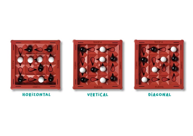 Orbito gra strategiczna FLEXIQ