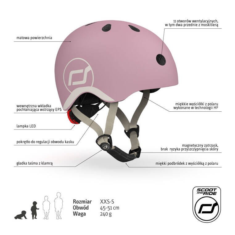 Kask na hulajnogę rower XXS-S dla dzieci 1-5 lat Wildberry  Scootandride