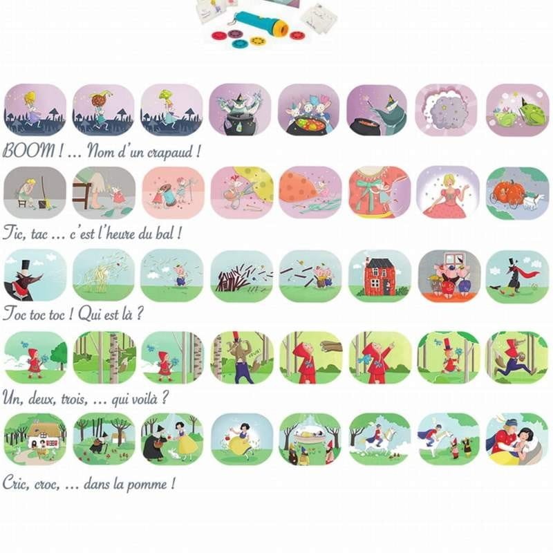 Projektor Historii w Książce - Moulin Roty