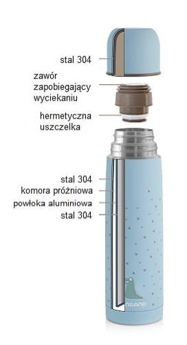 Termos stalowy temp. do 12 godz. 500ml Azure - Miniland