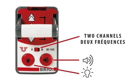 Zdalnie Sterowana Kolejka - Lokomotywa - Brio