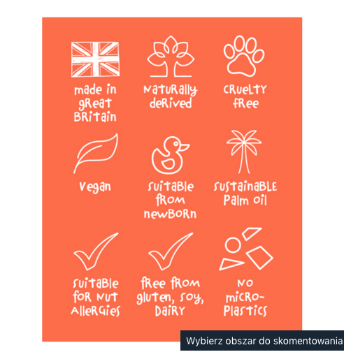 Naturalny Żel Do Mycia Ciała i Włosów Dla Dzieci i Niemowląt - Mini U