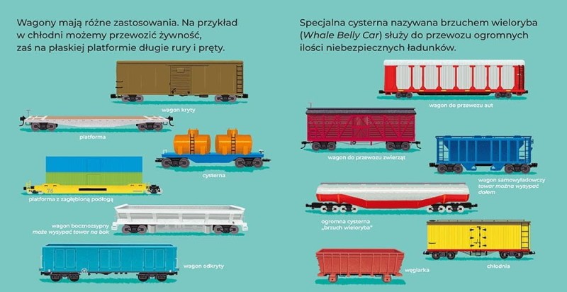 Koła idą w ruch! Moja pierwsza książka o pociągach - Bucco & Morgan