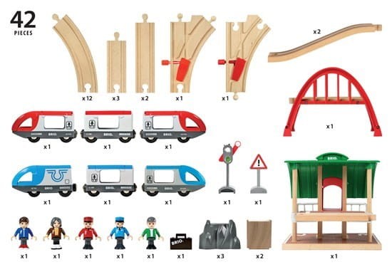 Zestaw Torów Kolejowych 42 el. Dworzec Most Pociągi 33512 - Brio