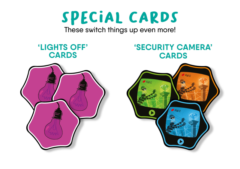 Gra RĘCE DO GÓRY! Hands Up FLEXIQ