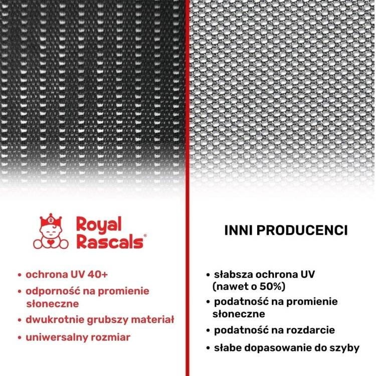 Osłonki przeciwsłoneczne do samochodu 2 szt. - Royal Rascals