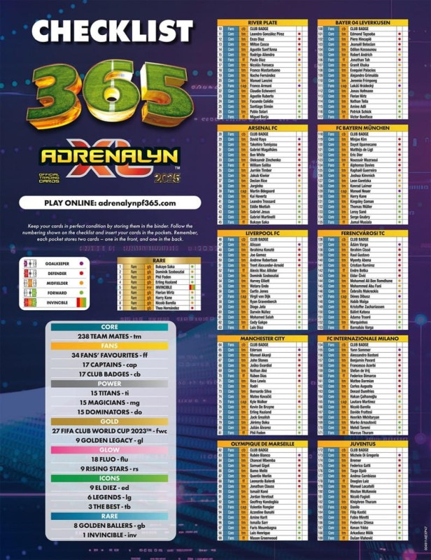 Duża Puszka 9 Saszetek 3 Karty Limited Piłkarskie FIFA 365 2025 ADRENALYN XL PANINI