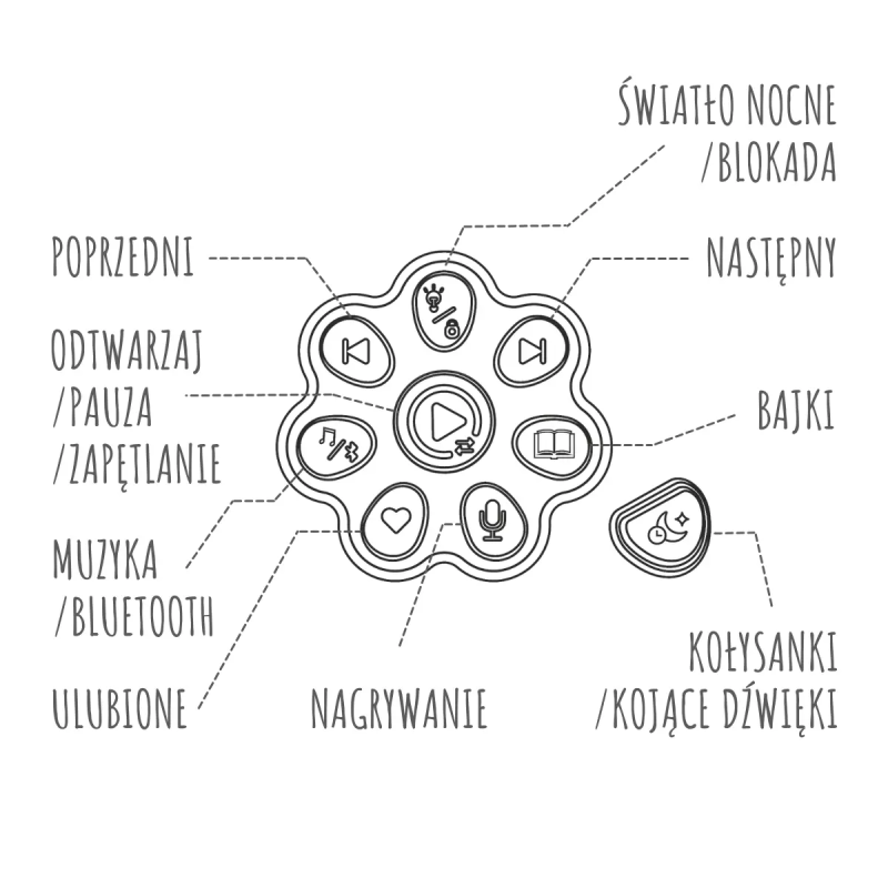 Alilo Króliczek Honey Bunny G6PRO niebieski