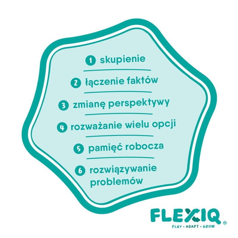 Gra strategiczna Trixo FLEXIQ