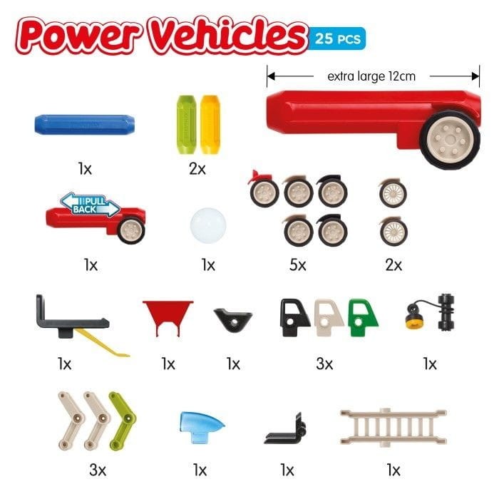SmartMax Power Vehicles Magnetyczne Pojazdy z Napędem