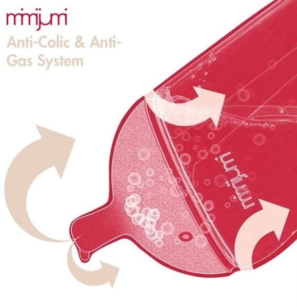 Smoczek do Butelki Poziom 2 - Mimijumi