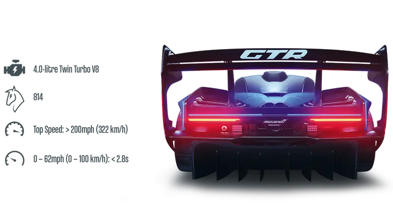 LEGO 42123 Technic McLaren Senna GTR