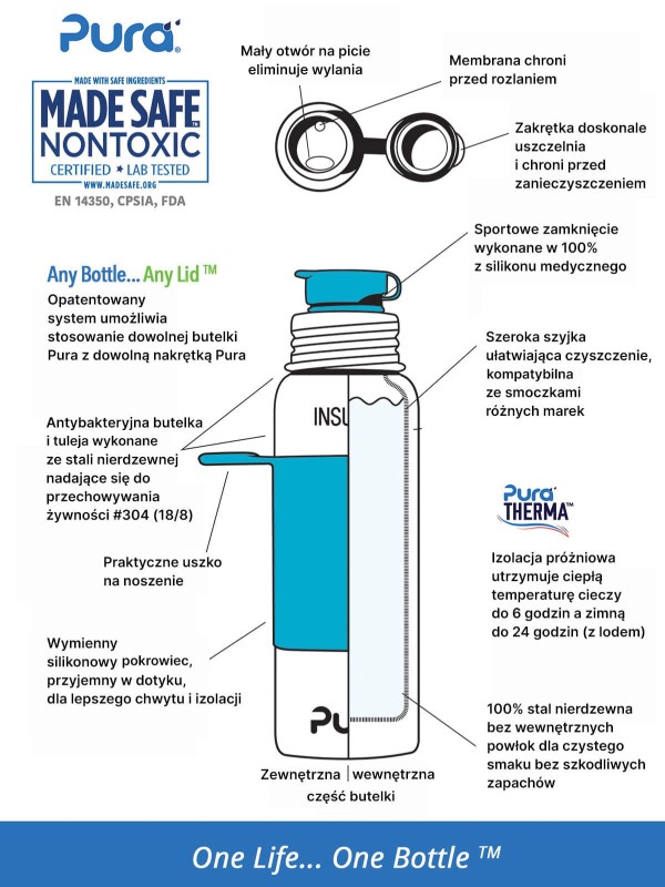 Pura Kiki termobutelka sportowy ustnik 475ml niebieska