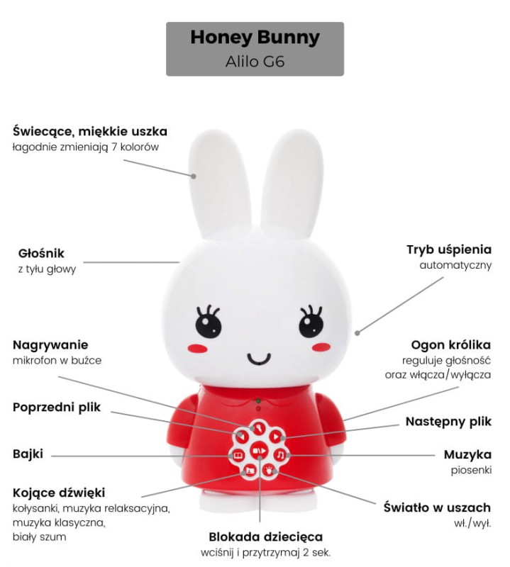 alilo-kroliczek-honey-bunny-g6-czerwony_22724_10.jpg