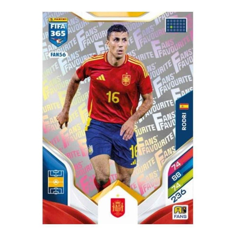 Multipack-Kick-Off-Panini-FIFA-365-Adrenalyn-L-2026-Karty-pilkarskie_[3255]_780.jpg
