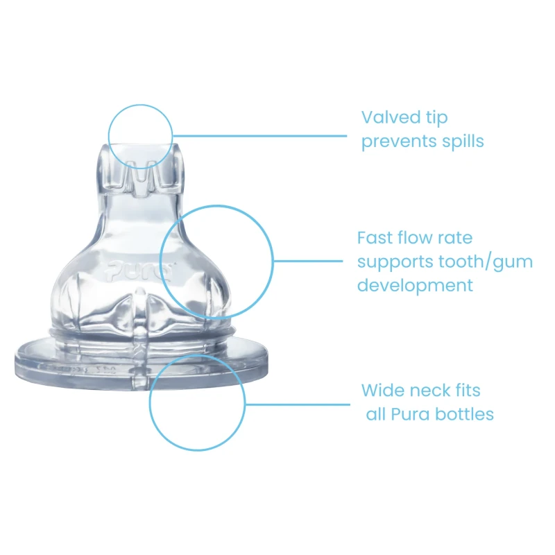 Sippy_spout_2_2a19bd68-c0d6-4173-b976-1249440db10c.webp