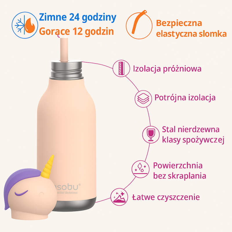 ChatGPT Image 9 lis 2025, 12_56_27.png