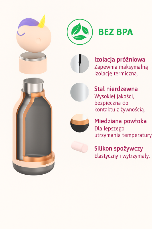ASOBU - BESTIE BOTTLE UNICORN - Butelka termiczna - 460 ml.png