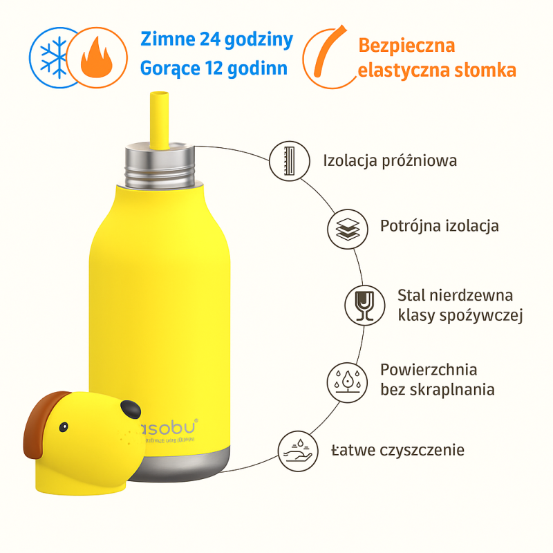 Butelka termiczna ze słomką Bestie Asobu – Pies 460 ml.png
